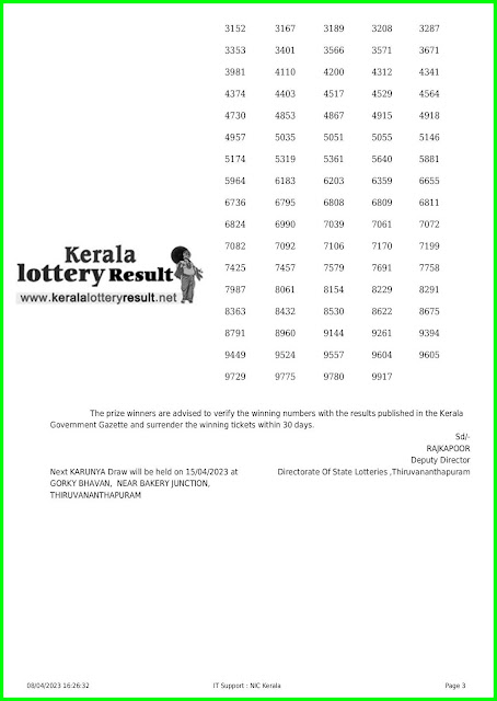 Off. Kerala Lottery Result 08.04.2023, Karunya KR 596 Results Today
