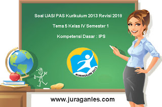  Soal sudah dilengkapi dengan kunci tanggapan Soal UAS/ PAS Tema 5 IPS Kelas 4 Semester 1 Kurikulum 2013 