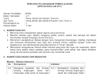 RPP Kelas 2 Tema 4 Subtema 1 Kurikulum 2013 Revisi 2018 