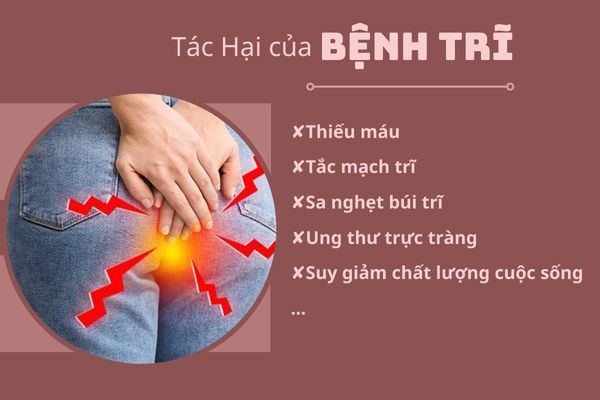 Biến chứng bệnh trĩ nội