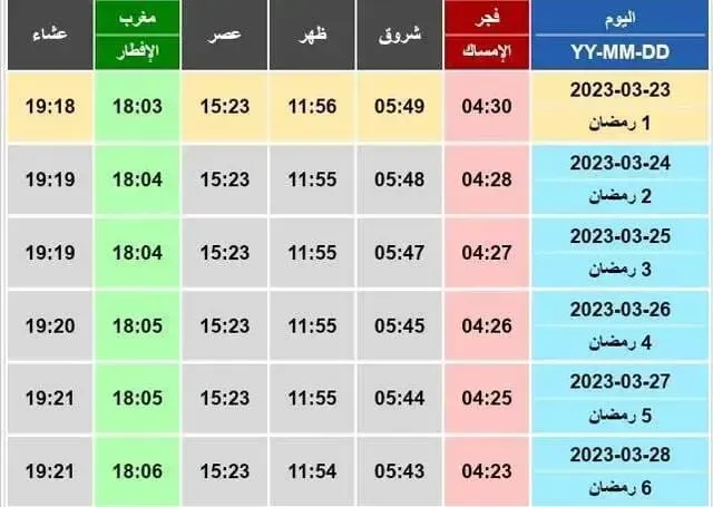 موعد أذان المغرب | إمساكية رمضان 2023 الكويت ومواقيت الصلاة بجميع المدن - موعد الإمساك في الكويت وعدد ساعات الصيام في شهر رمضان المبارك 1444