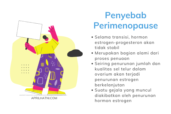 penyebab perimenopause