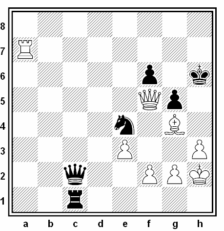 Posición de la partida de ajedrez Gaszton Ormos - Betazki (Budapest, 1951)
