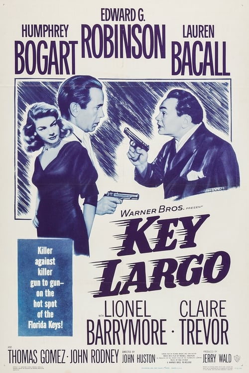 Descargar Cayo Largo 1948 Blu Ray Latino Online