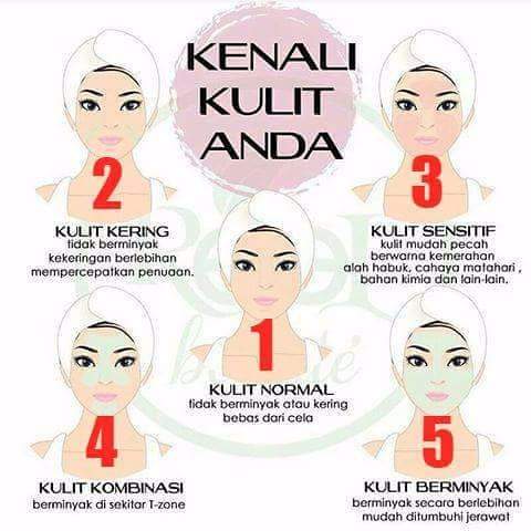 5 Cara  Kenali Jenis  Kulit  Muka Sebelum Guna Skincare I 