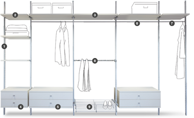 What Wardrobe Storage is Right for You?
