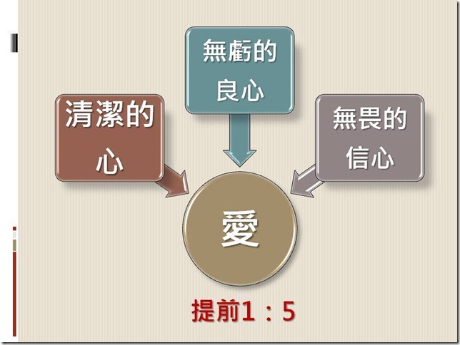 投影片26