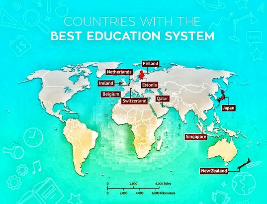 The Top Ten Countries with the Best Higher Education Systems | Education