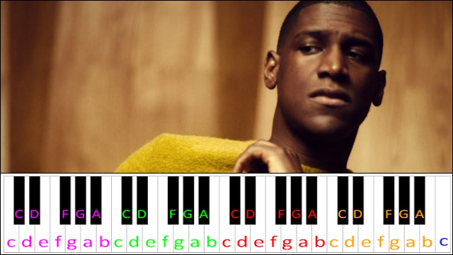 Jealous by Labrinth Piano / Keyboard Easy Letter Notes for Beginners