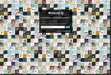 2011-05-02-visual.ly