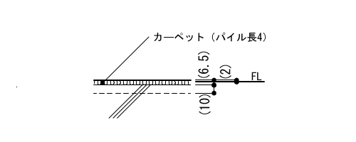 1-02-5　カーペット敷き