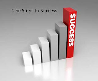 Steps to Success