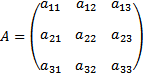 Determinan Matriks 3×3