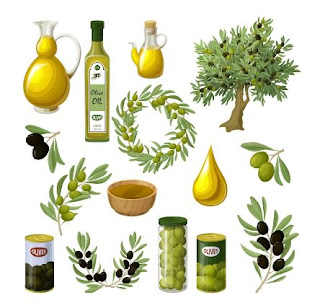 Food Effects