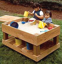 DIY Sandbox Plans