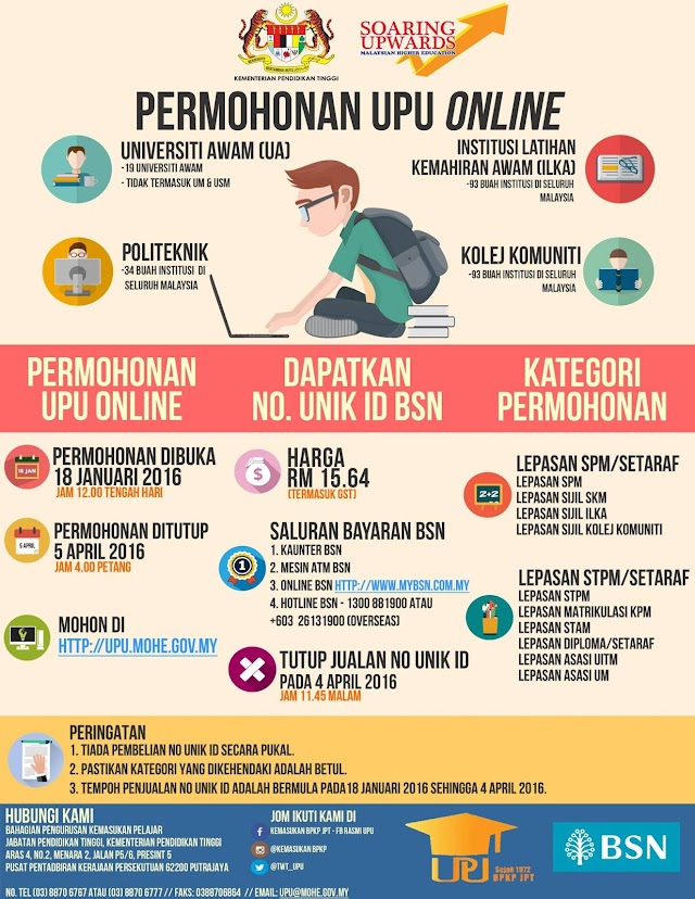 PERMOHONAN KEMASUKAN KE UNIVERSITI AWAM / POLITEKNIK / INSTITUT LATIHAN KEMAHIRAN AWAM / KOLEJ KOMUNITI, (UPU) ONLINE DIBUKA PADA 18 JANUARI 2016