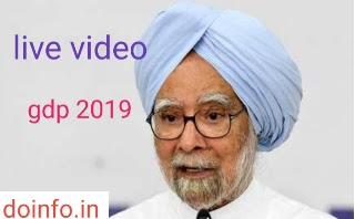 gdp of india current,gdp indian states  gdp full form,gdp meaning,current gdp of india,gdp indian states 2019,