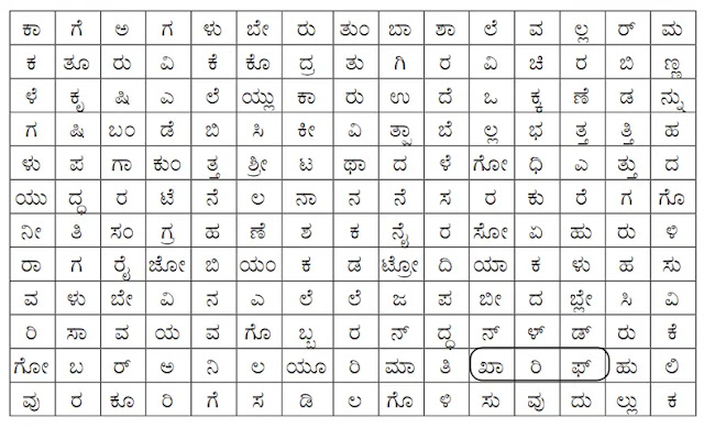 Class 8 Science Chapter 1 Question Answer Crop Production and Management in Kannada Medium