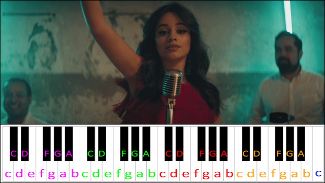 Havana by Camila Cabello ft Young Thug (Hard Version) Piano / Keyboard Easy Letter Notes for Beginners