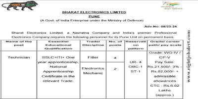 Technician Fitter and Electronics Mechanic Jobs in Bharat Electronics Limited