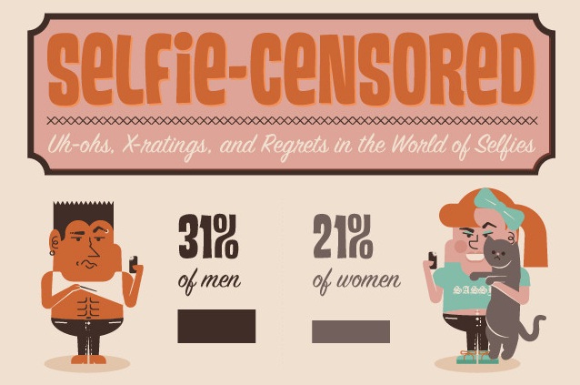 Image: Selfie-Censored