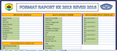 Raport Kurikulum 2013 SD/MI Edisi Revisi 2016 Plus Petunjuk Pengisian - Galeri Guru