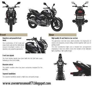 Suzuki Inazuma 250 Repair manual