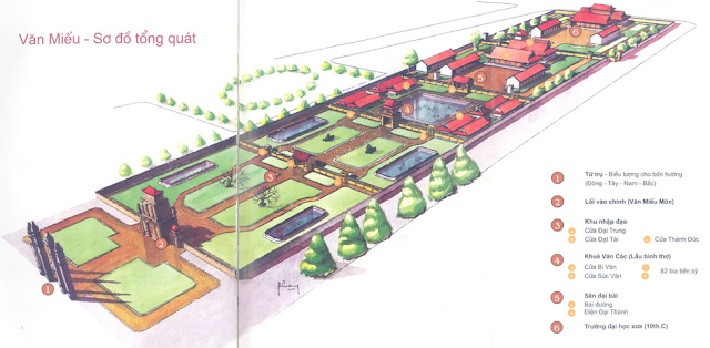 Hanoi temple of literature map