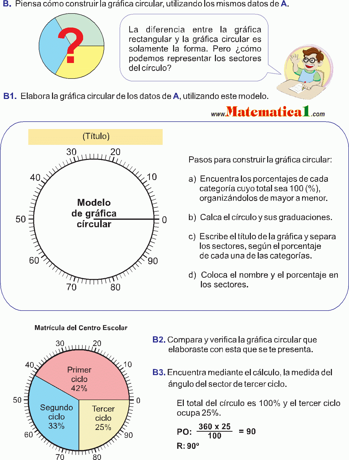 INTERPRETACION Y ELABORACION DE GRAFICAS ESTADISTICAS