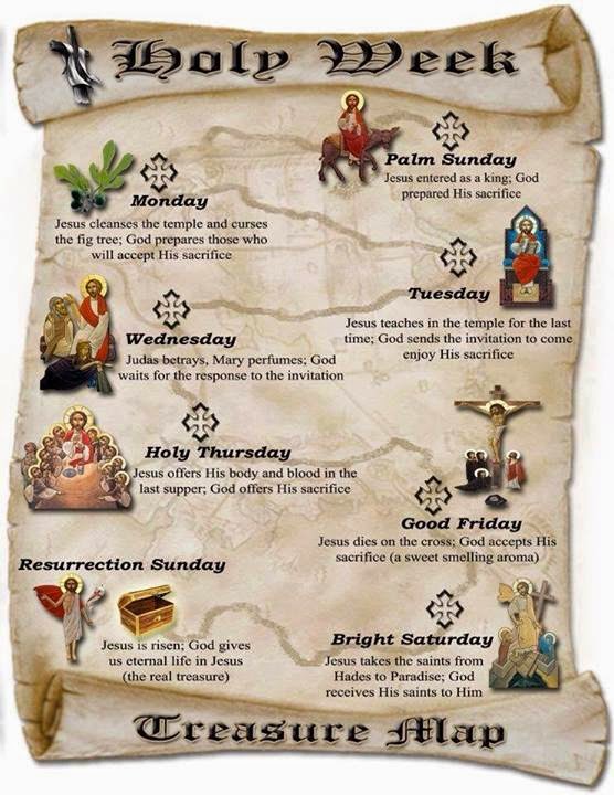 Holy Week 