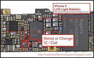 iPhone 5 Backlight Solution