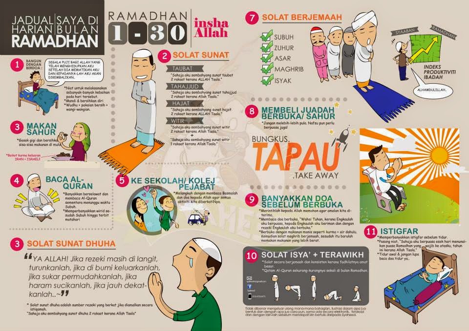 Checklist Persiapan Menjelang Ramadhan  Arnamee blogspot