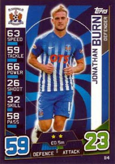 Topps Match Attax SPFL 2016-2017 Kilmarnock Set