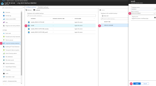 Azure SQL Database, Azure Tutorials and Materials, Azure Certifications