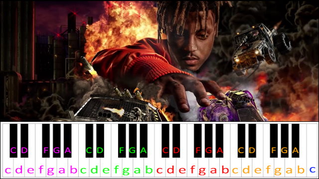 Empty by Juice Wrld Piano / Keyboard Easy Letter Notes for Beginners