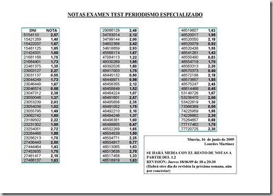 notas test pes junio 09[1]_Página_1