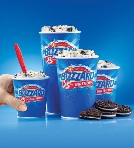 New Blizzard Mini Size