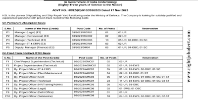 Manager,Chief Project Superintendent,Project Superintendent,Dy. Project Officer,Assistant Project Officer,Senior Advisor and Senior Consultant Jobs