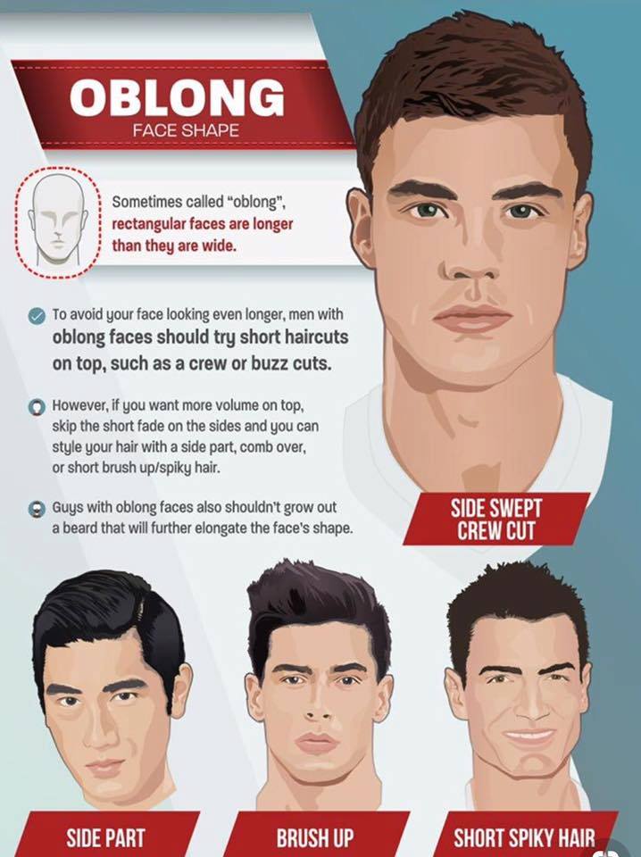 6 Tips Gaya Rambut  Lelaki  Yang Sesuai Mengikut  Bentuk  