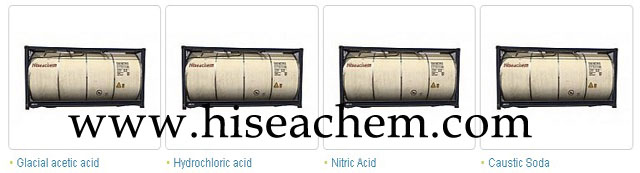 Hydrochloric Acid Uses