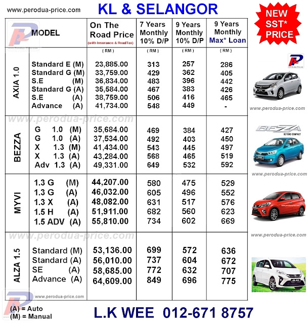 Perodua Promotion KL And Selangor - 012 671 8757