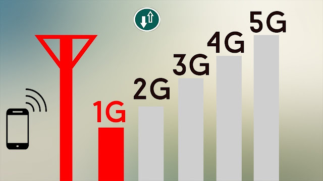 What is 5G NR? All You Need To Know About The New Radio 5G Mobile Network.