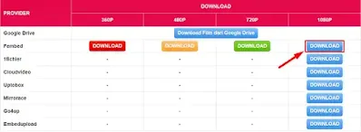 Mengatasi Tidak Bisa Download Film di LK21