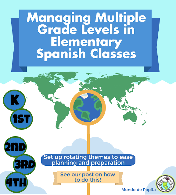 managingmultiplegradelevelsforelementaryspanish