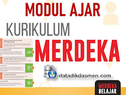Modul Ajar Bahasa Indonesia  Kelas 1 SD Kurikulum Merdeka