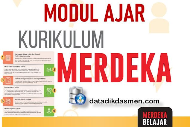 modul ajar bahasa indonesia fase a  modul ajar bahasa indonesia kelas 1 sd sekolah penggerak  modul ajar kurikulum merdeka kelas 1 sd semester 1  modul ajar kurikulum merdeka kelas 1 sd bahasa inggris  modul ajar kurikulum merdeka kelas 1 sd bahasa indonesia bab 2  modul ajar kurikulum merdeka kelas 1 sd matematika  modul ajar kurikulum merdeka sd  modul ajar kelas 1 sd