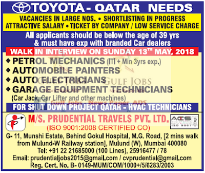 Toyota Qatar Large Job Opportunities