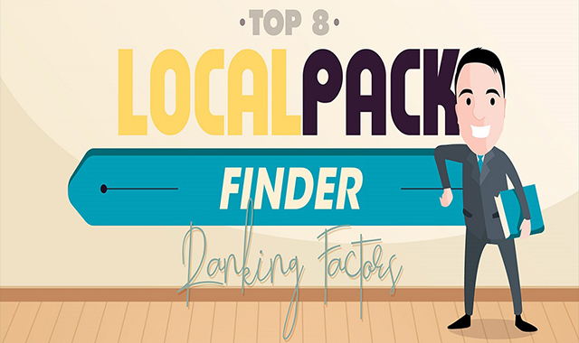 Top 8 Local Pack Finder Ranking Factors 