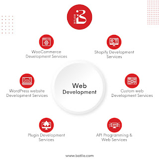 Web Development_Botlie