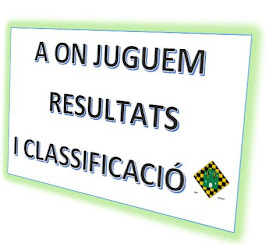 RESULTATS , CLASSIFICACIÓ